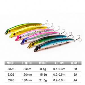 Leurre 50Mm Cristal Noir Blanc Plié 90Mm Yozuri Truite Fiish 80Mm 27G Naufrage Doux <span class=keywords><strong>Pas</strong></span> <span class=keywords><strong>Cher</strong></span> Appât En Caoutchouc 3D <span class=keywords><strong>Minnow</strong></span> - Product Image 2