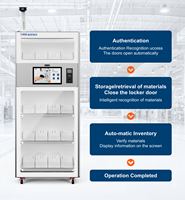 Gabinete Inteligente para Consumibles Médicos, Automatización UDI, Inventario Automático en Tiempo Real, RFID 840-960MHz, Biométrico, Multiacceso, Hospitalario