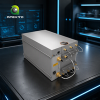 Bitmain Antminer S19 Pro+ Hyd 198T S19 95T Bitcoin Miner SHA-256 S19K Pro 120T S19j Pro 104T S19XP Antminer S19 Hydro Miner d'occasion