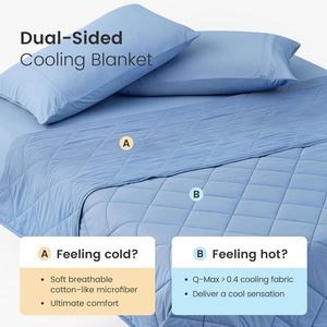 <span class=keywords><strong>Couverture</strong></span> <span class=keywords><strong>Rafraîchissante</strong></span> Avancée pour les Personnes Souffrant de Chaleur - <span class=keywords><strong>Couverture</strong></span> d'Été Respirante pour les Sueurs Nocturnes - Vente en Gros Certifiée OEKO-TEX - Product Image 4