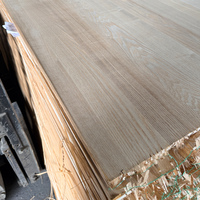 Panneau en contreplaqué mélaminé de couleur personnalisée avec options de surface mate ou brillante pour les usines de meubles et les fabricants d'armoires