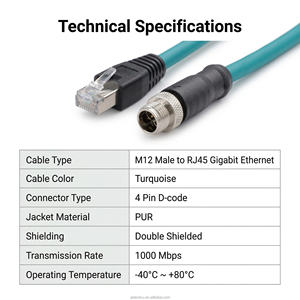 Cable Ethernet CAT6A M12 Verde Azul Impermeable con Conector M12 X Codificado a RJ45, 500mm de Longitud, Revestimiento de PVC para Uso en Computadoras - Product Image 5