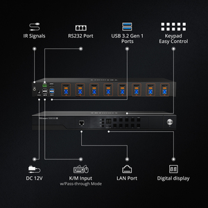 TESmart 8 <strong>Port</strong> For HDMI <strong>KVM</strong> <strong>Switches</strong> 8K 60Hz 4K 144Hz <strong>USB</strong> 3.0 Supports 8 Computers 1 Monitor EDID Charging Function <strong>KVM</strong> Dock - Product Image 2