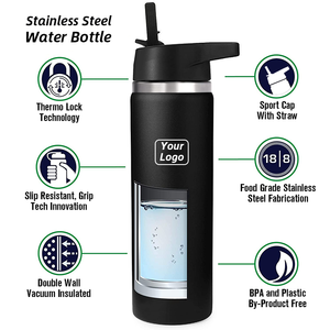 Tùy Chỉnh 32Oz 40Oz Đôi Tường Chân Không Flask Cách Điện Thép Không Gỉ Thể Thao Chai Nước Chai Nước Với Odm Khóa Nắp - Product Image 3