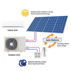 Sistema di aria condizionata solare produttori di sistema di aria condizionata pannello solare 100% ad energia solare aria condizionata - Product Image 2