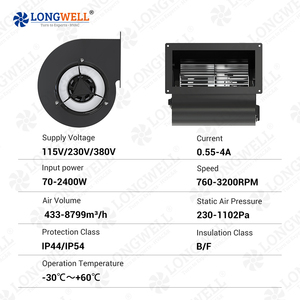 LONGELL EC 146mm 하이 퀄리티 230V 원심 팬 송풍기 공기 취급 장치용 볼륨 포함 이중 입구 원심 송풍기 - Product Image 6