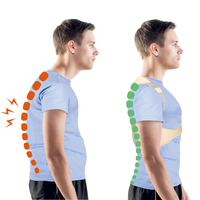 Orthèses dorsales ajustables en néoprène pour l'entraînement physique, correcteur de posture pour la scoliose, soulagement des douleurs lombaires et des épaules