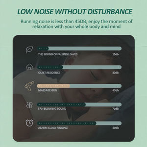 Pistol Pijat Getaran Kecil Pistol Pijat Mini Tanpa Kabel Jaringan Otot Dalam Pulsa Elektronik Pemijat Genggam - Product Image 5