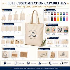 TOPDesign Lot de 24 sacs fourre-tout en coton économiques, légers, de taille moyenne, réutilisables pour les courses, avec fermeture à tirette, personnalisables - Product Image 4