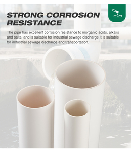<span class=keywords><strong>Tubo</strong></span> <span class=keywords><strong>de</strong></span> manguera <span class=keywords><strong>de</strong></span> PVC <span class=keywords><strong>de</strong></span> alta calidad <span class=keywords><strong>de</strong></span> fábrica, 3 pulgadas, 4, 5, 6, 8, 10, 12, 19mm, <span class=keywords><strong>tubo</strong></span> <span class=keywords><strong>de</strong></span> vinilo transparente <span class=keywords><strong>de</strong></span> plástico para suministro <span class=keywords><strong>de</strong></span> agua - Product Image 3