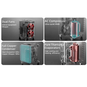 Nước công nghiệp làm mát máy làm lạnh chu kỳ sử dụng hệ thống thủy canh Máy làm lạnh lạnh nước lạnh Máy làm lạnh nước đá - Product Image 6