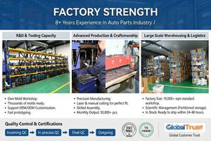 Pomo de Palanca de Cambios Manual para Automóvil Suzuki Swift <span class=keywords><strong>Baleno</strong></span> SX4 Ciaz Vitara Maruti 2006 <span class=keywords><strong>2018</strong></span> Hiroof Cvt - Product Image 4