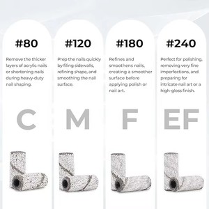 50 Piece Small Sanding Bands <b>Nail</b> Drill Bit, Fine Sanding Bands for <b>Nail</b> Drill with 3.1mm - Product Image 5