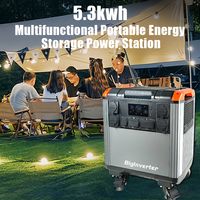 Générateur portable tout-en-un 5000W pour camping extérieur avec panneau solaire, batterie LiFePO4, UPS et recharge sans fil – Stock Allemagne