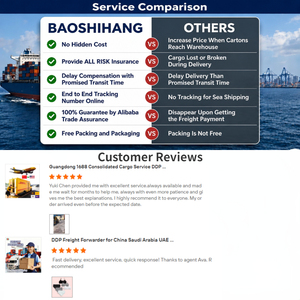 Transitaire Express Shenzhen Yiwu, Agent de Fret Maritime et Aérien DDP pour <span class=keywords><strong>AliExpress</strong></span>, desservant la Chine, les Pays-Bas, la Suisse, la France - Product Image 4