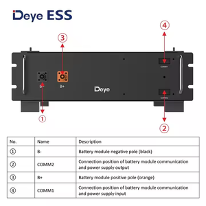 محول هجين HV & من 3 Phase HV Deye جديد بجهد عالٍ 100ah 5.12kwh - Product Image 5