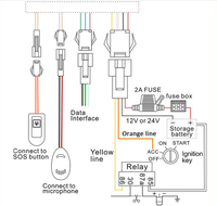 Mini dispositif de suivi GPS G02H Anti-brouillage et antivol pour moto avec alarme de vitesse et arrêt du moteur