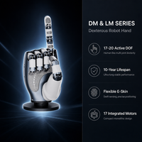 Mano Protésica Biónica Serie ZWHAND DM LM, Venta al Por Mayor Directa de Fábrica, Dispositivo Multigrip EMG