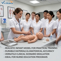 Maniquí de Simulación de Recién Nacido Estándar para Entrenamiento de Habilidades Médicas y de Enfermería, Ayuda Didáctica, CE/ISO/ROHS/CNAS