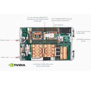 Serveurs haute densité L Enovo ThinkSystem SD665-N V3 EPYC 9554 Serveur à refroidissement direct par eau - Product Image 3