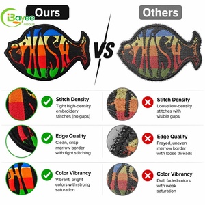Long-Lasting Durability American Trendy Fashion Eco-Friendly Iron-On Embroidered Patches for clothes and Hats Creative - Product Image 2