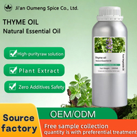 Huile Essentielle de Thym Naturelle de Qualité Industrielle pour Savons, Bougies et Diffuseurs – Marque Privée Acceptée