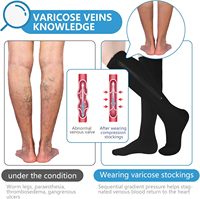 Chaussettes de compression à fermeture éclair avec logo personnalisé, 15-21 mmhg, chaussettes de compression mi-mollet, chaussettes de sport à fermeture éclair pour femmes