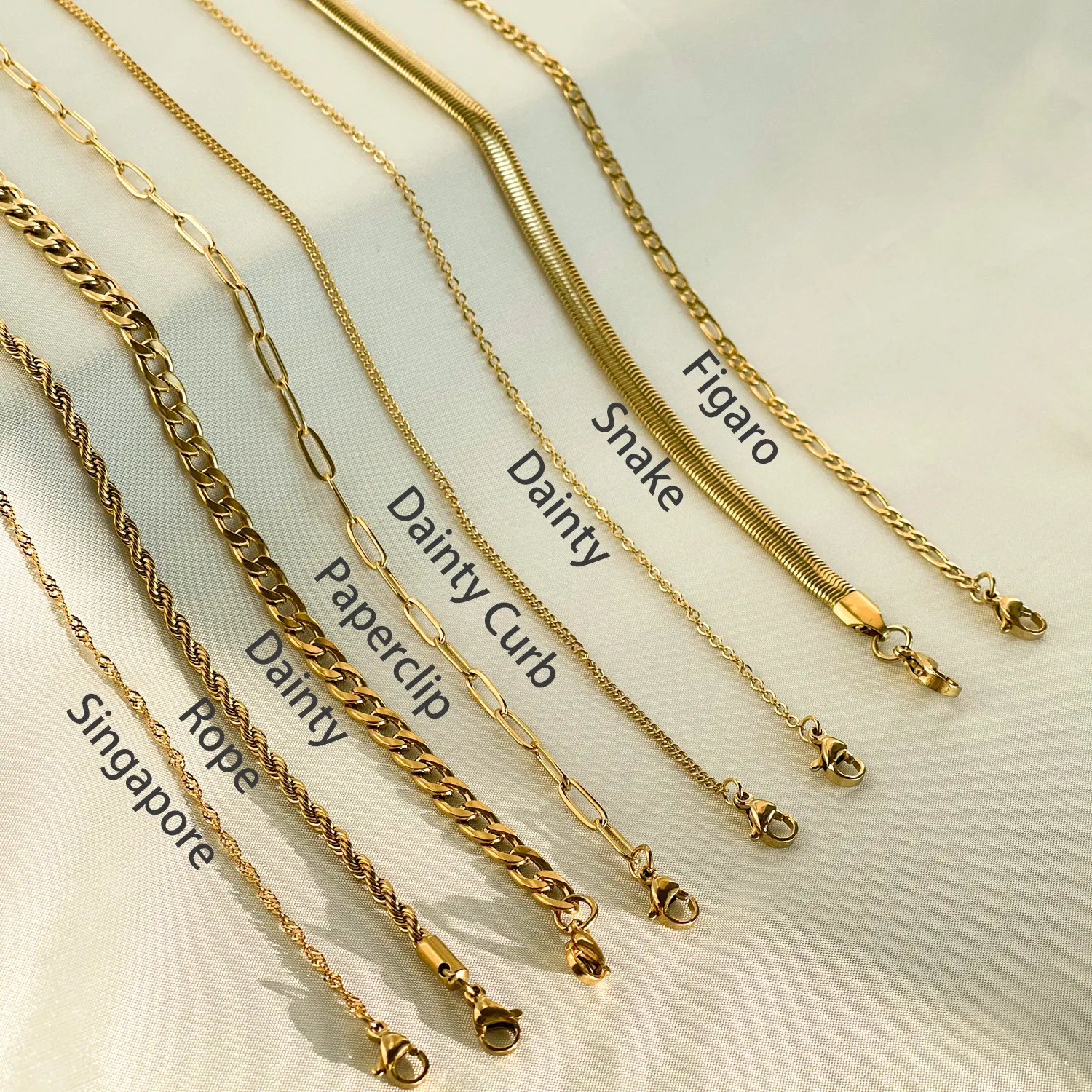 Minimalistisches 18k Gold vergoldetes edelstahl-geschichtetes Choker-Halsband Frauen kubanischer Büroklip Twist Figaro Kette Halskette
