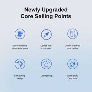 2025 solarguard Pro 10,000mAh ngân hàng điện không thấm nước-không dây + Sạc Nhanh | báo động an ninh & đèn LED | iPhone 16 - Product Image 2