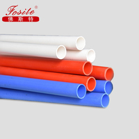 Tuyau rigide isolé en plastique PPR haute pression homologué ASTM SCH40/SCH80 CE ISO BV avec moulage