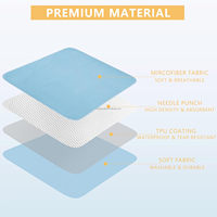 Schnelltrocknende, Superabsorbierende, Wasserdichte, Waschbare, Wiederverwendbare Bedruckte Bettunterlage, Inkontinenz-Bettmatte, 4-Schichten IMPROVE Windelunterlage