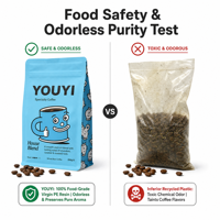 YOUYI Sachet de café personnalisé imprimé en gravure, pochette verticale avec valve unidirectionnelle et fermeture éclair refermable, conforme BRCGS FDA