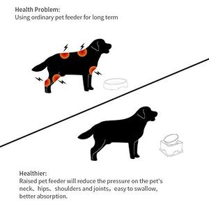 <span class=keywords><strong>De</strong></span> cerámica <span class=keywords><strong>perro</strong></span> elevado ajustable planteado <span class=keywords><strong>perro</strong></span>, alimentador <span class=keywords><strong>de</strong></span> pie para Estación <span class=keywords><strong>de</strong></span> alimentación para grandes <span class=keywords><strong>raza</strong></span> - Product Image 5