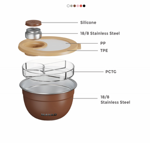 Nayad 64oz Tazones Para Mezclar Ensaladas Tamaño Grande Premium Acero Inoxidable 18 8 Divisor Compartimentos Stock Listo Almuerz - Product Image 2