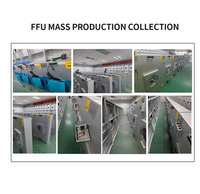 ZJNF Hepa 2x2 4x2 Filter Kipas HEPA 0.3um 99.99% Unit Laminar Flow Hood FFU untuk Tanaman Jamur Mikologi 140W-240W 110v 220v/50hz