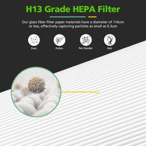 LEVOIT LV-H128-RF 3-en-1 Haute efficacité H13 H13 Filtre à charbon actif de remplacement en usine pour les purificateurs <span class=keywords><strong>d</strong></span>'<span class=keywords><strong>air</strong></span> en voiture - Product Image 2