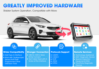 Scanner de diagnostic LAUNCH PRO3 V + ELITE: interface conviviale Plug & Play idéale pour les débutants et les experts Support technique