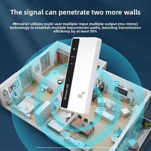 Newman Portable WiFi5 5G Mobile <span class=keywords><strong>WiFi</strong></span> CPE  เราเตอร์ความเร็วสูงแบบสองย่านความถี่ Gigabit พร้อมฟังก์ชันโมเด็ม สำหรับใช้ในบ้าน/รถยนต์ - Product Image 2