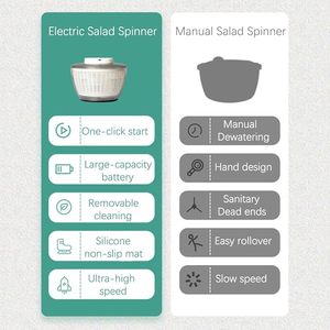 Meilleures ventes <span class=keywords><strong>Essoreuse</strong></span> <span class=keywords><strong>à</strong></span> <span class=keywords><strong>salade</strong></span> électrique Large 4,75 L Laveuse <span class=keywords><strong>à</strong></span> légumes Sécheuse Lave-vaisselle Nettoyeur et séchoir <span class=keywords><strong>à</strong></span> laitue - Product Image 3