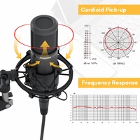 Microphone à condensateur cardioïde XLR MAONO pour ordinateur de bureau, enregistrement pour les travaux à domicile, podcast en ligne, ensemble de microphone à condensateur
