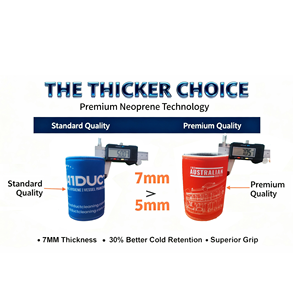 Funda Térmica Personalizada para Latas de 330 ml o 375 ml, con Impresión por Sublimación en Neopreno de 7 mm, Venta al por Mayor de Fábrica - Product Image 4