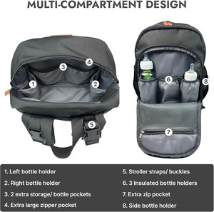 Grand <span class=keywords><strong>sac</strong></span> à langer imperméable et léger, <span class=keywords><strong>sac</strong></span> à dos pour bébé, <span class=keywords><strong>sac</strong></span> à couches avec compartiment isotherme amovible - Product Image 3