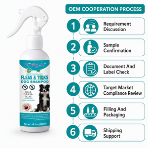 Shampoo pour toilettage des chiens Zourunan, parfum menthe, nettoie et désodorise, 568 ml, flacon à pompe, vente en gros OEM - Product Image 5