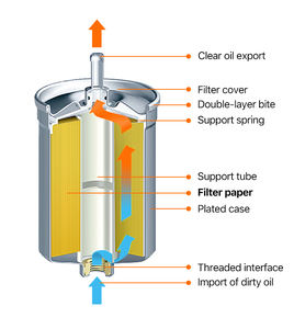 MASUMA-Separatpr Filtro de Combustible, Separador de Aceite de Aire, Bomba de Combustible, Filtros para <span class=keywords><strong>Toyota</strong></span> Hiace Fortuner 23390-11230 - Product Image 6