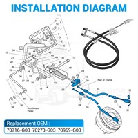 Juego de Cables de Freno (Núcleo de Acero Inoxidable) para Modelos EZGO TXT y Medalist de Gasolina/Eléctricos 1994-2008 OEM # 70969-G03