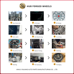 XJFORGED Cerchi in Lega Forgiati 1 Pezzo 5x120mm 67.1mm per F142 FL F142 <span class=keywords><strong>FS</strong></span> F142 FM F142 FM/A F142M Ruote e Pneumatici per Auto Passeggeri - Product Image 6