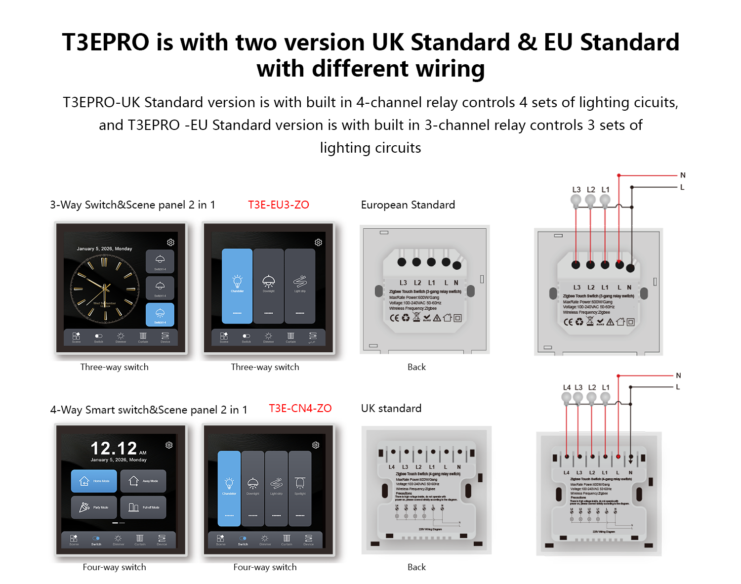 2026 Tuya Zigbee Smart 4-inch Smart Control Panel Zigbee Home Automation Intelligent Control Panel with Built in 4 Way Switches · image 3