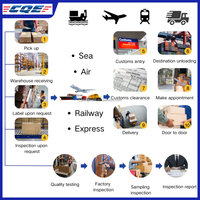 Coût du service d'expédition, d'entreposage et de transport aérien vers les États-Unis, société de messagerie internationale, conteneur FBA