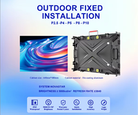 Panel Layar LED Luar Ruangan P2.5 640x480mm untuk Signage Digital 3D, Panggung, dan Layar Pernikahan