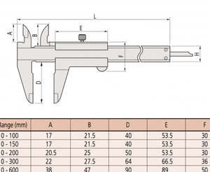 Calibrador <span class=keywords><strong>Vernier</strong></span> <span class=keywords><strong>Mitutoyo</strong></span> Original Hecho en Japón, <span class=keywords><strong>Mitutoyo</strong></span> 530-312, Rango de 0 a <span class=keywords><strong>6</strong></span> Pulgadas y de 0 mm a 150 mm - Product Image 3